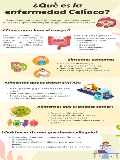 Infografía: Impacto de la enfermedad celíaca en la calidad de vida y las actividades diarias