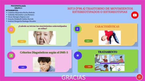 Esquema de las diversas formas de movimientos estereotipados en niños
