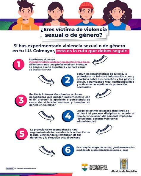 Infografía sobre la protección de víctimas en delitos sexuales y su marco normativo en Ecuador