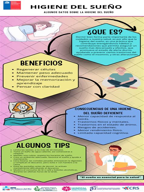 Infografía comparativa de la mejora del sueño por tipo de ejercicio