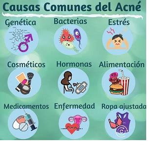 Infografía: Factores clave que desencadenan el acné adulto