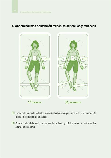Infografía o esquema que ilustre el protocolo de contención denunciado, mostrando la posición boca abajo en camilla y el tiempo de duración.