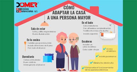 Infografía: Medidas clave para adaptar una vivienda a personas mayores