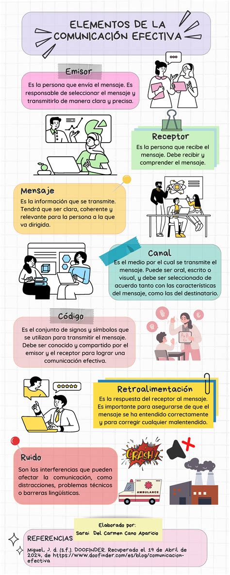 Infografía con técnicas de comunicación efectiva para docentes