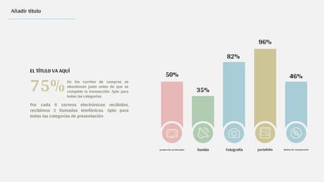 Gráfico que muestra el porcentaje de niños bajo tratamiento farmacológico en el SENAME y la disponibilidad de camas psiquiátricas
