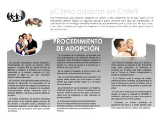 infografía comparativa de requisitos de adopción en Chile y Haití en 2011