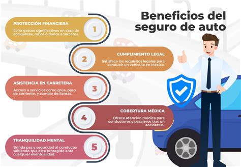Infografía: Funcionamiento y beneficios del Seguro de Lagunas Previsionales