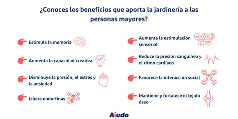 Gráfico de beneficios de la jardinería terapéutica en adultos mayores