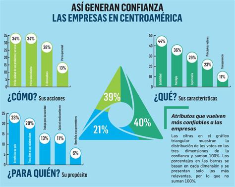 Diagrama que explica las tres dimensiones de la GRD según Anderson y Woodrow (físico-material, social-organizativa, motivacional-actitudinal).