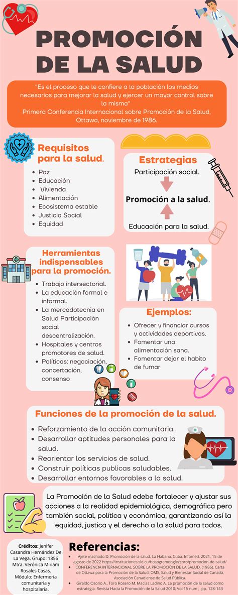 Infografía detallada de los servicios de salud y rehabilitación ofrecidos en un centro de cuidado para personas mayores