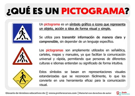 Infografía: componentes de un pictograma y su función