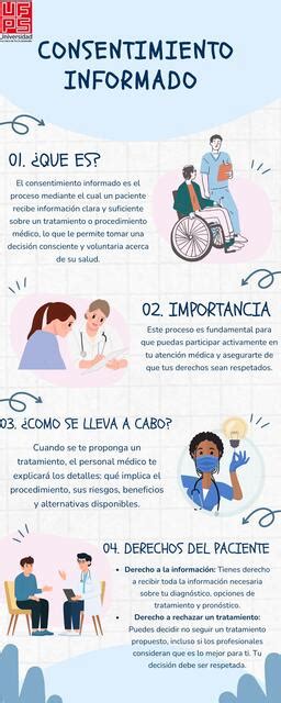 Infografía sobre consentimiento y límites en contenido para adultos