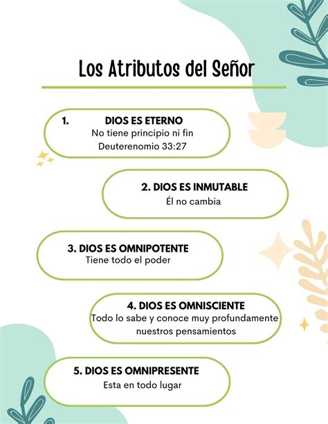 Infografía sobre el brazo extendido de Dios y sus referencias bíblicas clave