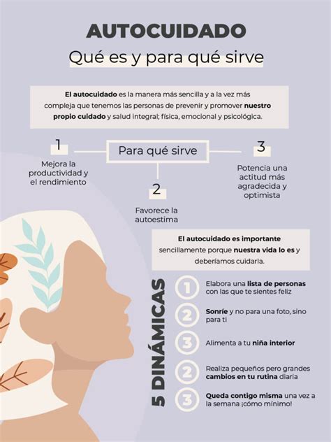 Infografía sobre los componentes de un entorno propicio para el autocuidado