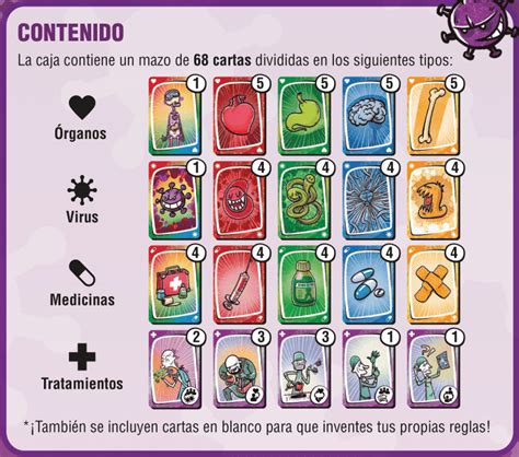 Tablero o cartas del juego 