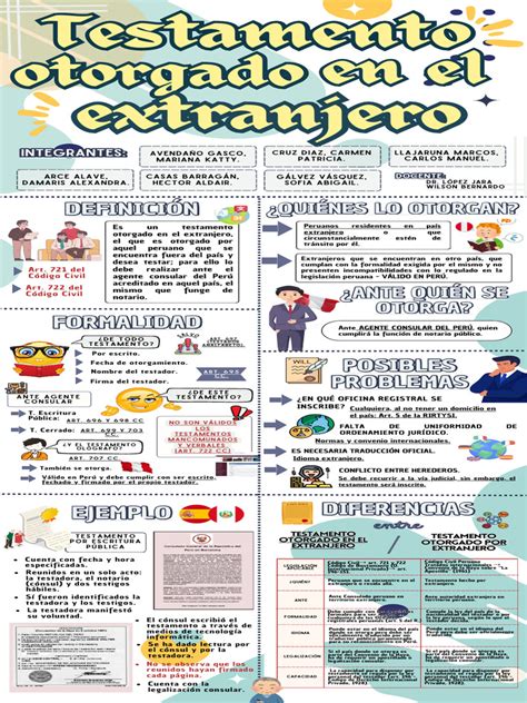 Documentos para Ley del Técnico Extranjero