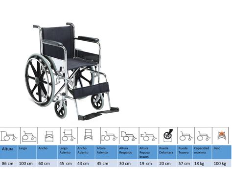 comparativa visual de ruedas neumáticas y macizas para sillas de ruedas