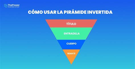 Infografía o esquema de la pirámide poblacional invertida