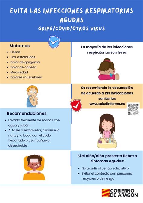 Infografía detallando los grupos de riesgo y las recomendaciones de vacunación para enfermedades respiratorias.