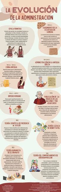 Infografía mostrando la evolución histórica de la protección a la infancia en Chile, destacando la creación del SENAME y sus posteriores reformas.