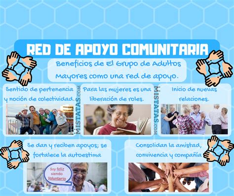 Ilustración de una red de apoyo familiar y comunitaria interactuando con adultos mayores.