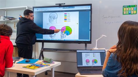 Infografía sobre técnicas de enseñanza multisensorial: uso de objetos manipulables, pizarras interactivas y pictogramas (Araword).