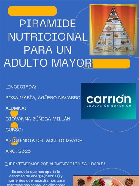 Esquema de la pirámide nutricional adaptada para adultos mayores