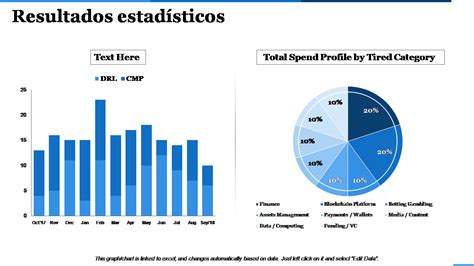 Tabla de resultados estadísticos clave del estudio (edad, sexo, institucionalización, MNA)