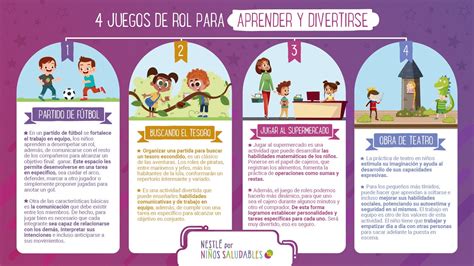 Niños participando en un juego de rol sobre inclusión