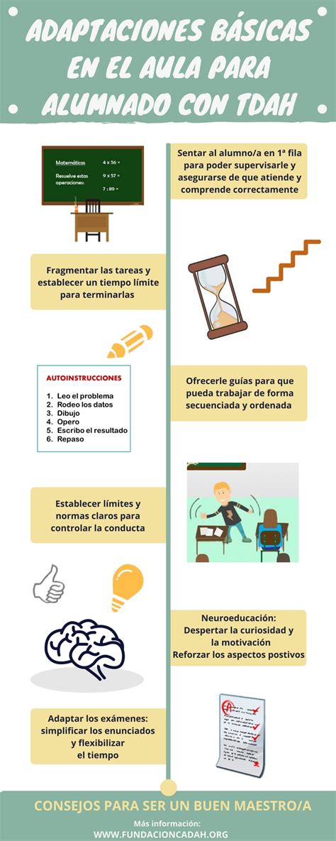 Adaptaciones en el aula para estudiantes con discapacidad