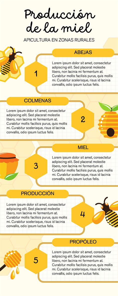 Infografía de paciencia y apicultura: roles dentro de la colmena y beneficios emocionales