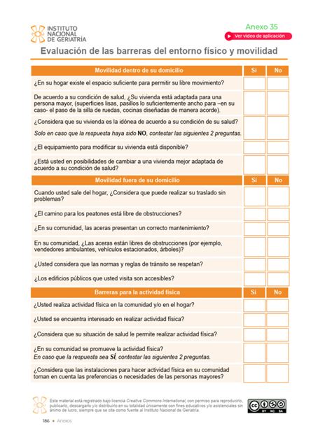 Esquema sobre la interacción entre deficiencias individuales, barreras del entorno y la restricción en la participación social.