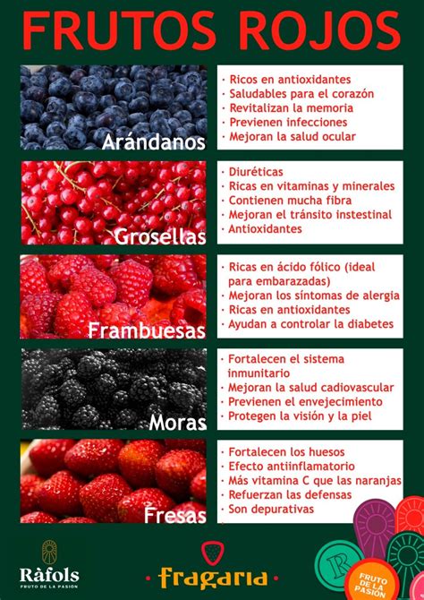 infografía con los beneficios de la avena, el plátano y los frutos rojos