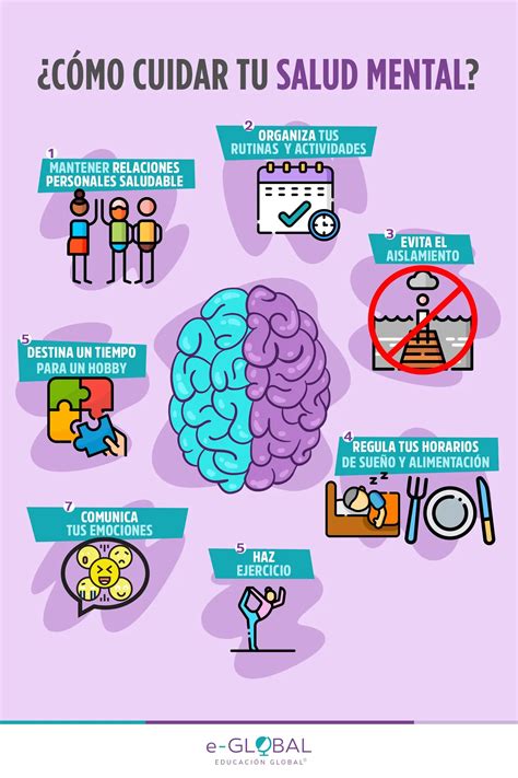 Infografía sobre el impacto de la salud mental en la vejez