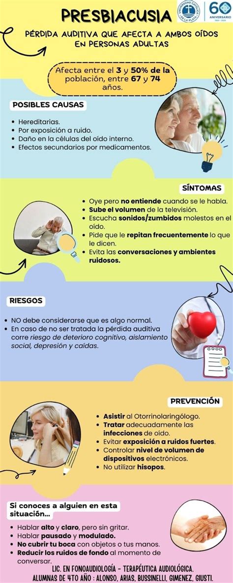 Infografía sobre los síntomas y progresión de la presbiacusia