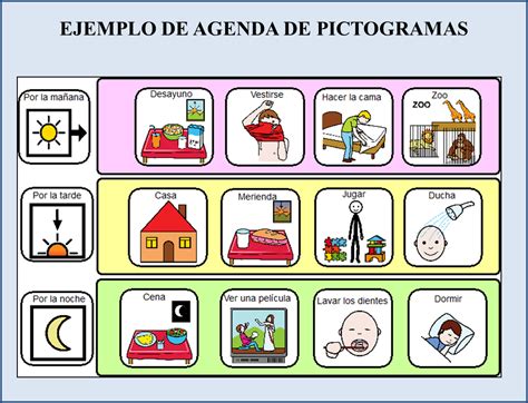 Agenda visual con pictogramas para un niño con TEA en un entorno educativo