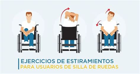 Persona realizando ejercicios de estiramiento en silla de ruedas
