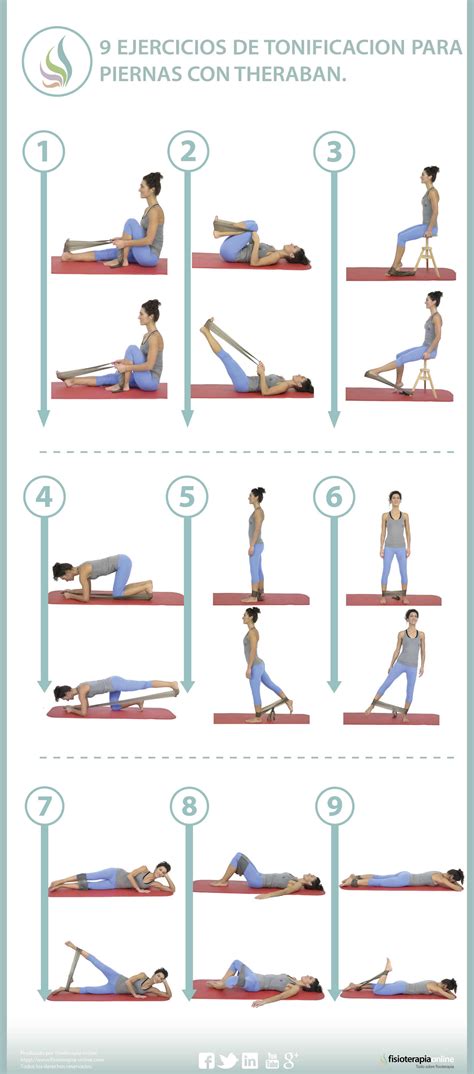 Ejercicios de fisioterapia con banda elástica para piernas