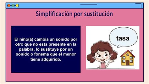 Esquema: Ejemplos de omisiones y sustituciones fonémicas comunes en la dislalia