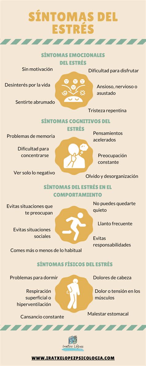 Ilustración de síntomas físicos y emocionales del estrés del cuidador
