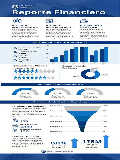 Infografía: Hallazgos clave del Reporte de situación en Residencias de Sename 2017