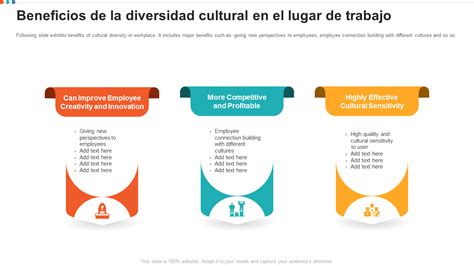 Infografía mostrando un gráfico de los beneficios de la diversidad generacional en el trabajo, como innovación, retención de talento y productividad.
