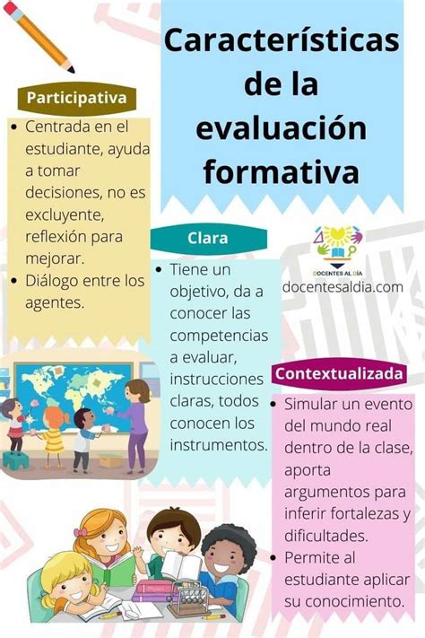 infografía sobre características de alumnos prioritarios y su impacto en la educación