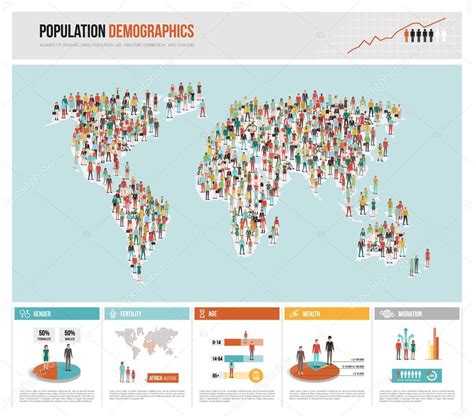 Infografía que muestra la distribución demográfica de Chile y las proyecciones de envejecimiento.
