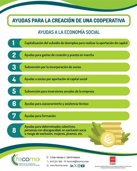 Infografía sobre las ayudas y subvenciones disponibles para la adquisición de vehículos adaptados