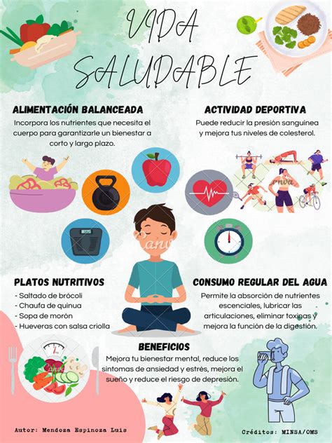 Infografía sobre los beneficios del envejecimiento saludable y datos estadísticos de mejora