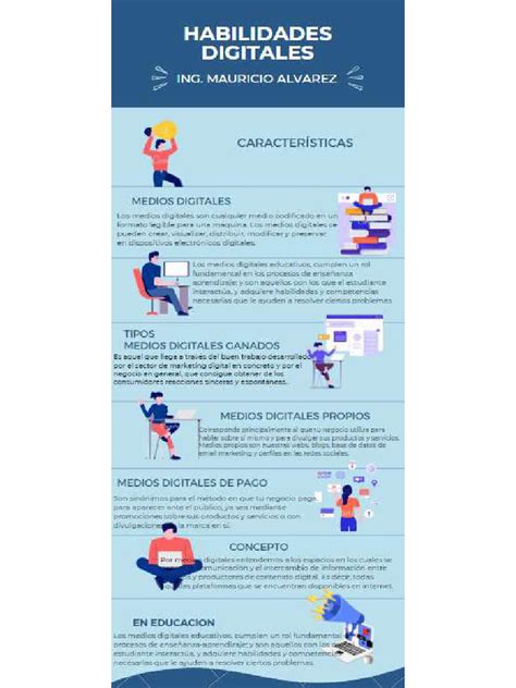 Infografía: Habilidades únicas desarrolladas por los CODA