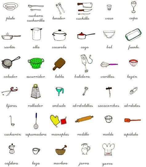 Ejemplos de utensilios de cocina diseñados bajo principios de diseño inclusivo.