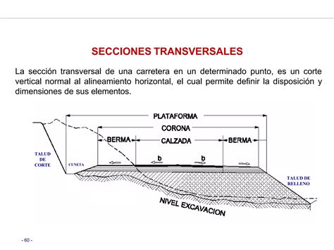 Diagrama de una sección de fundación con cotas y materiales