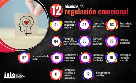 Gráfico mostrando técnicas de regulación emocional